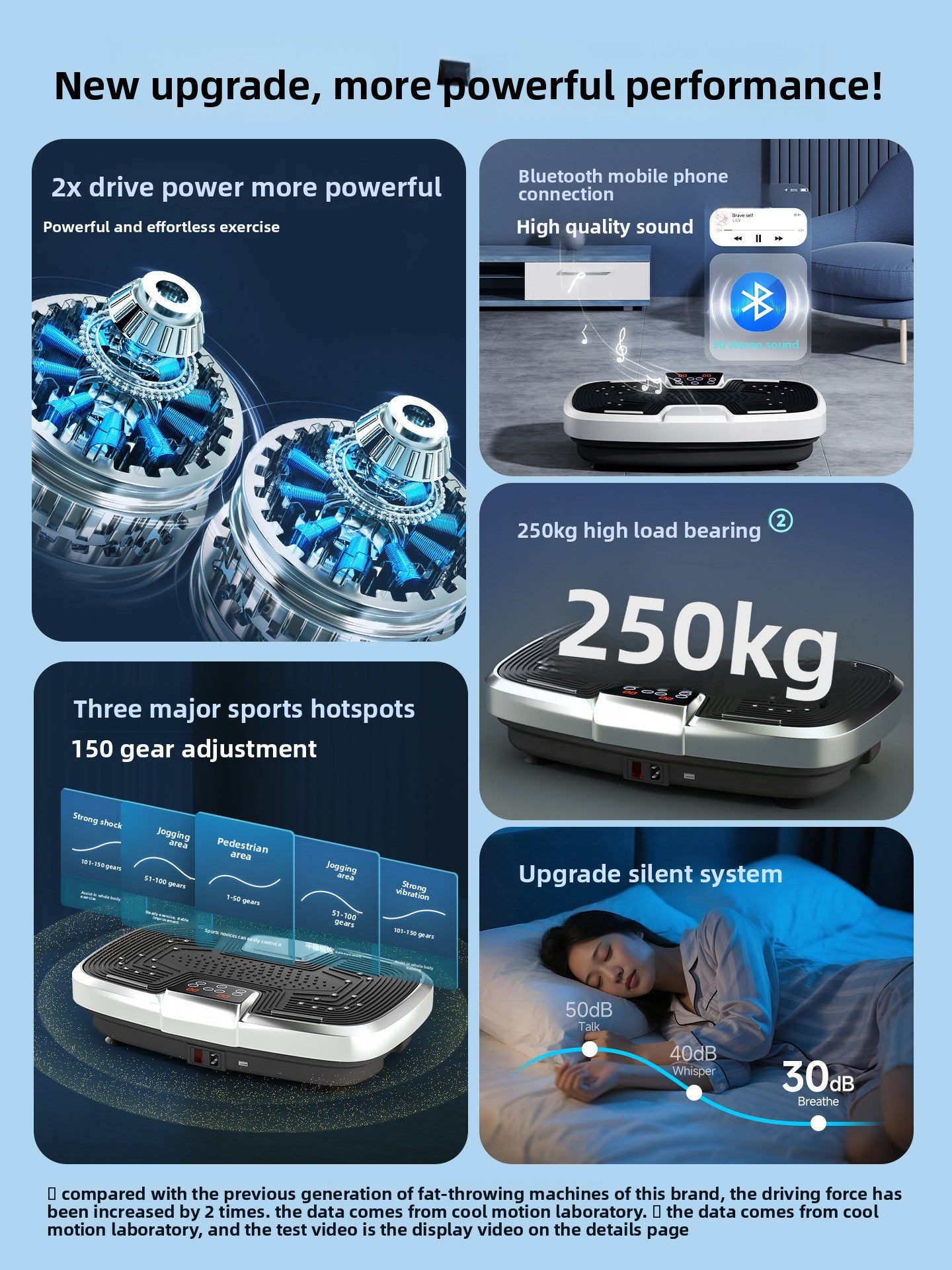 Swing Fat Removal Machine